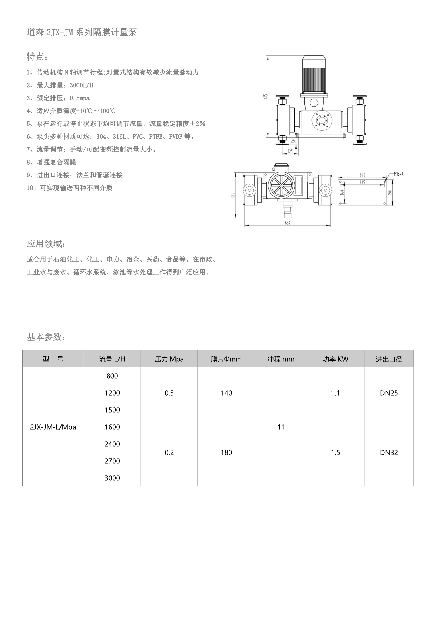 2JX-JM描述(1)